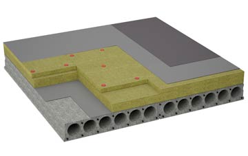 considerations of Hundred End flat roofing insulation